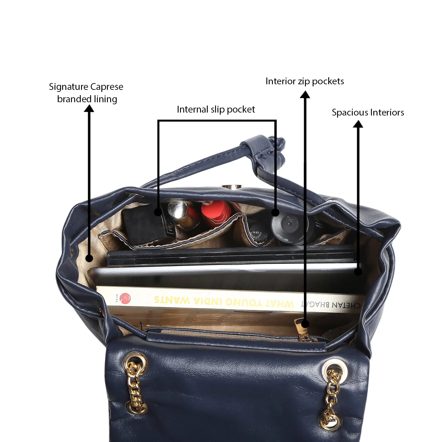 Caprese Veleriya Sling Small Navy