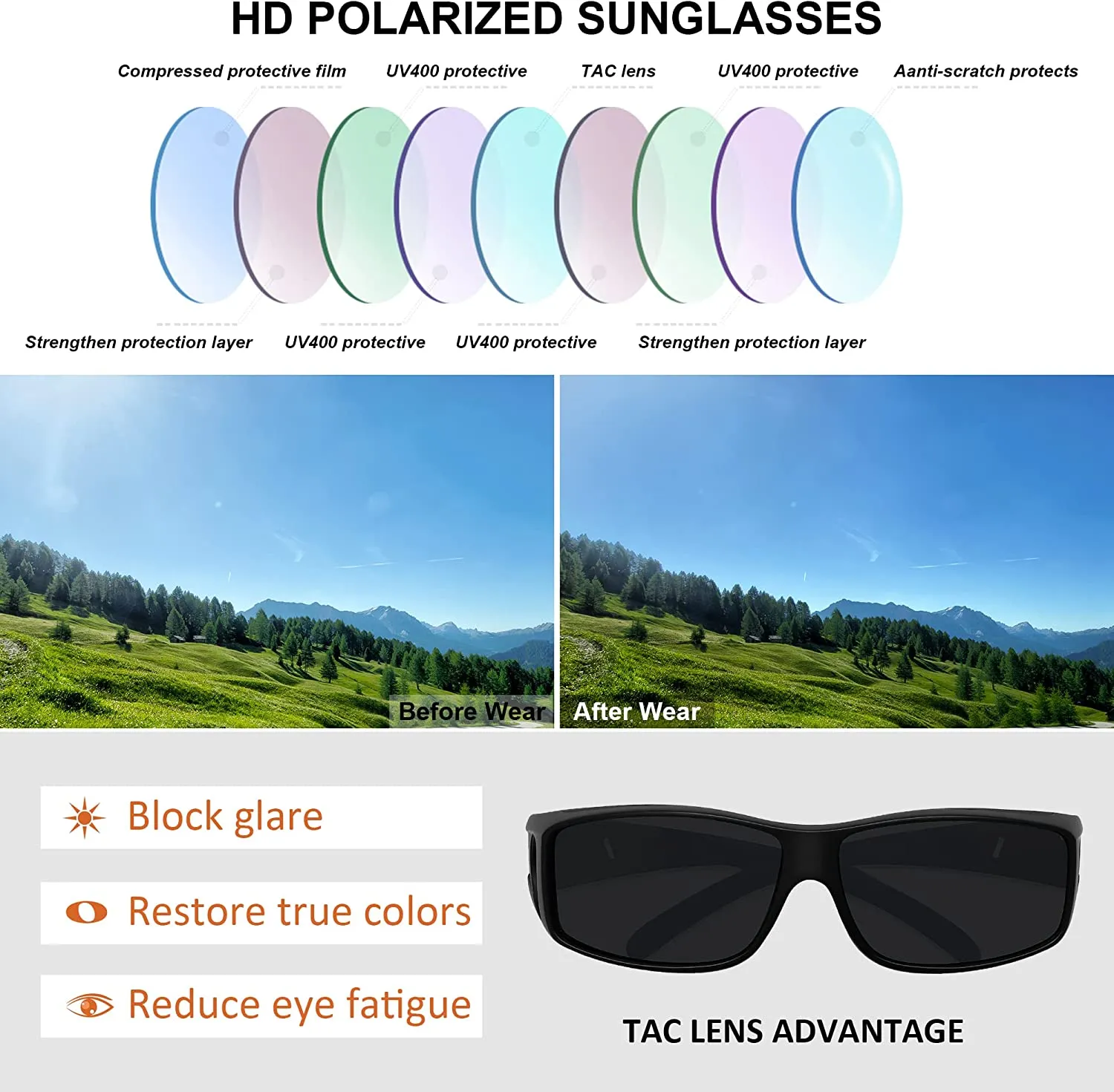 JOLLYNOVA Fit Over Glasses Sunglasses for Men Women,Wrap Around Sunglasses Polarized 100% UV400 Protection